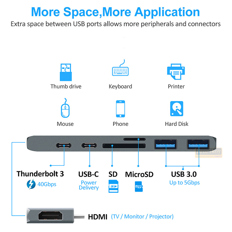 Hub USB C 7 en 2 para MacBook  - Micro Sd Card reseña y precio