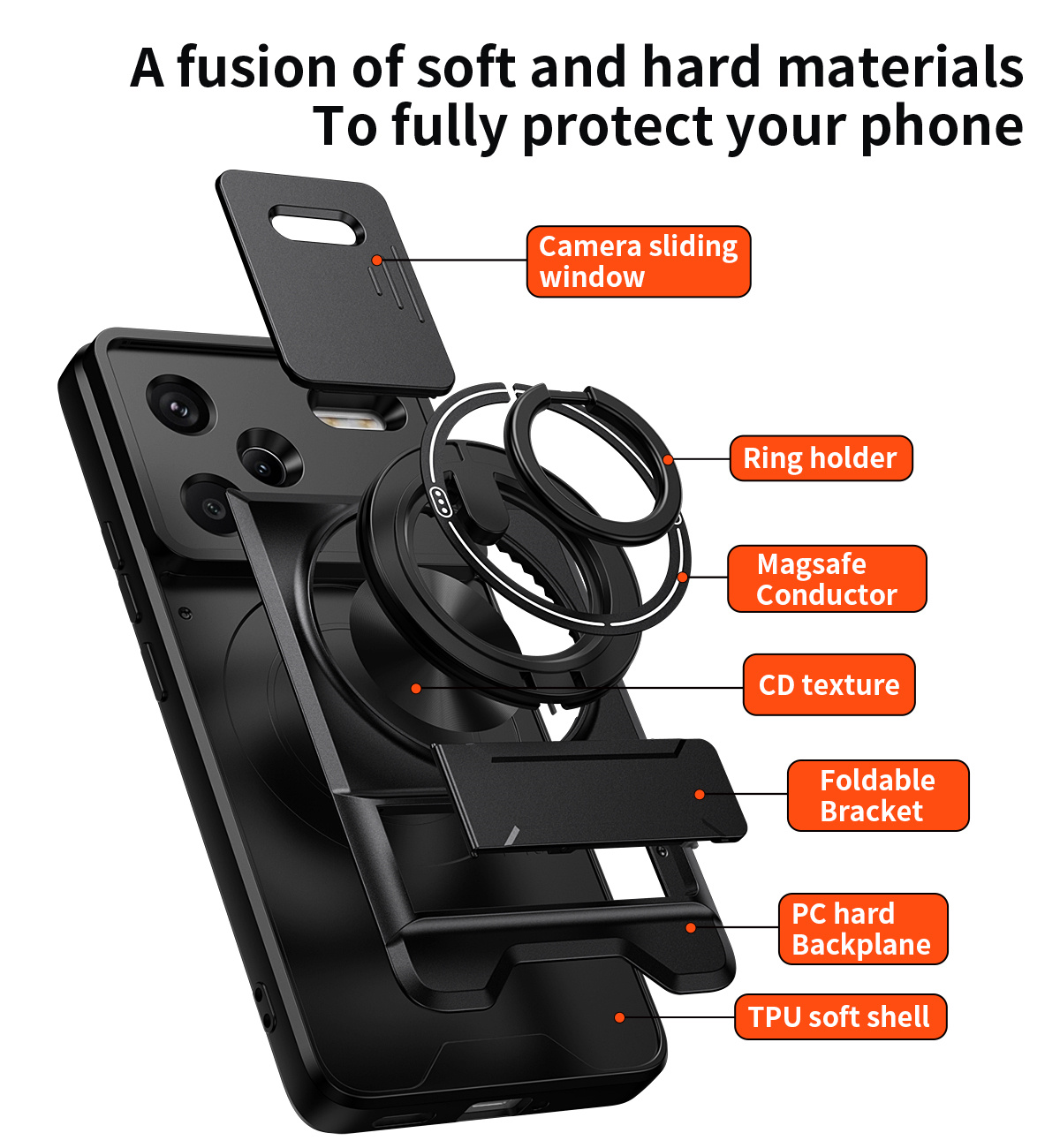 Funda de teléfono con lente de - Phone Accessories Japan reseña y precio